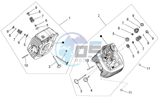 Cylinder head - valves