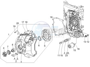 Beverly 250 ie Sport e3 drawing Flywheel magneto cover - Oil filter