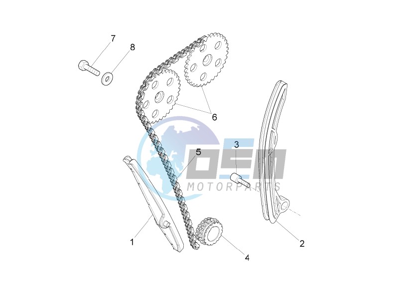 Front cylinder timing system