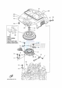 F200BETX drawing IGNITION