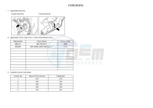 X-MAX125 ABS X-MAX (2DM6 2DM6) drawing .4-Content