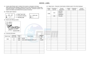 EC-03 drawing INFO PAGE 5