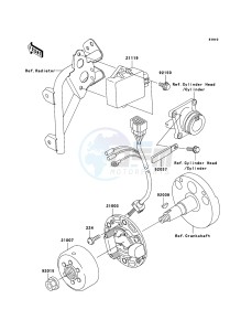 KX85 / KX85 II KX85-A5 EU drawing Generator