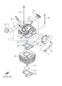 YFM125A YFM125GB GRIZZLY 125 (1PY2 1PY3 1PY1) drawing CYLINDER HEAD