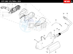 CITYLINE-IE-125-300-RED drawing EXHAUST - AIR FILTER