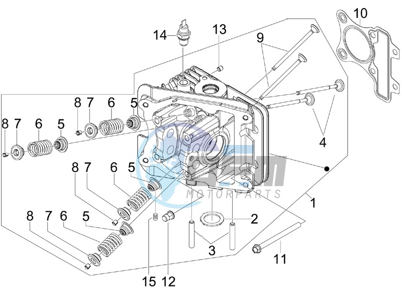 Head unit - Valve