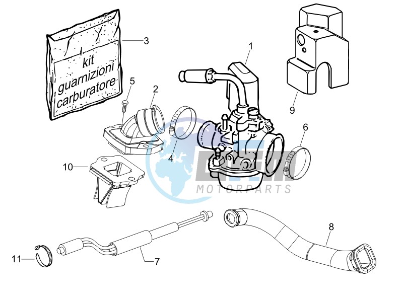 Carburettor  assembly - Union pipe