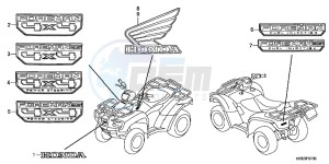 TRX500FED TRX500FE Europe Direct - (ED) drawing MARK