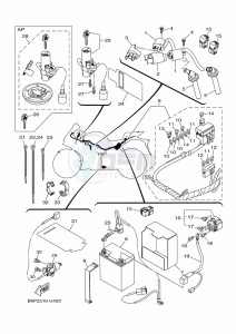 YZF250-A (B6P4) drawing ELECTRICAL 1