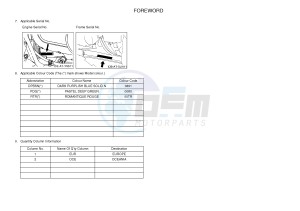 YFM350FWA YFM35FGB GRIZZLY 350 4WD (1NS3 1NS3 1NS4) drawing .3-Foreword