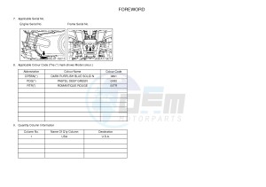 YFM300 RAPTOR 300 (1SC5) drawing .4-Content