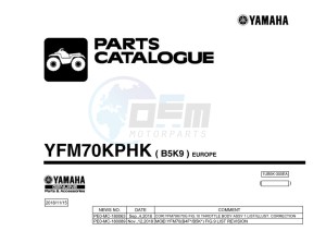 YFM700FWBD YFM70KPHK (B5K9) drawing Infopage-1