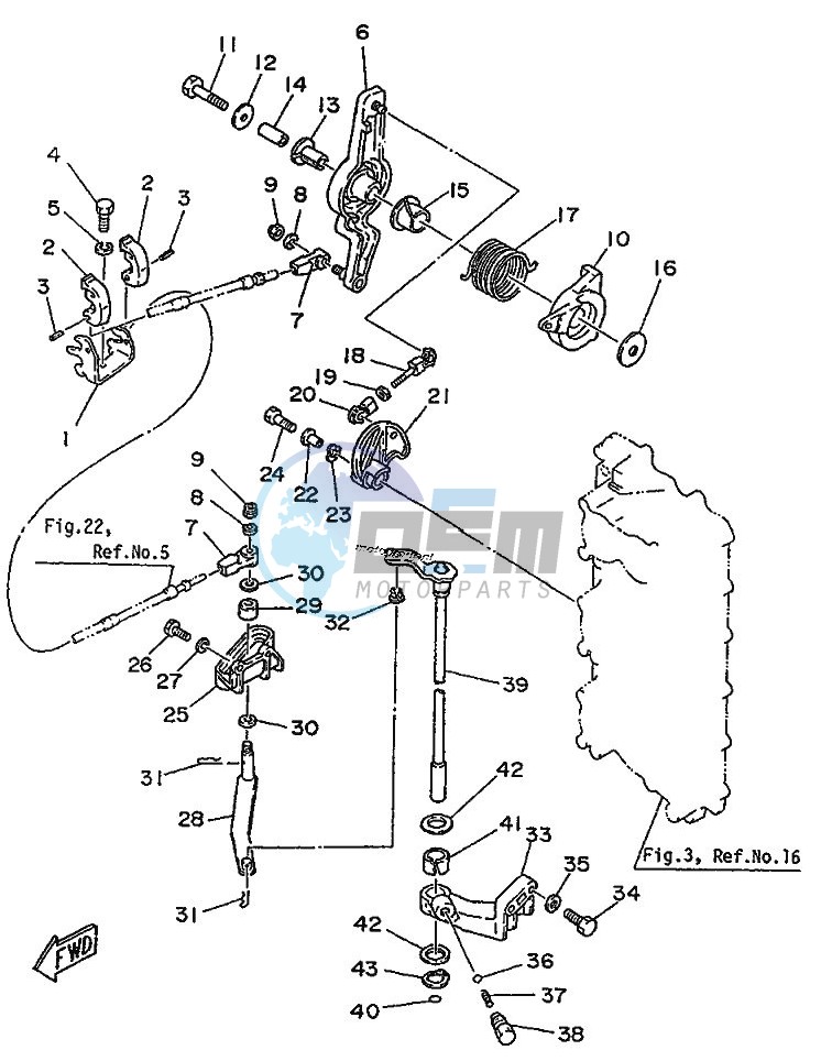 THROTTLE-CONTROL