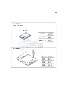 Z800 ZR800CGFA UF (UK FA) XX (EU ME A(FRICA) drawing Manual