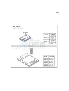 1400GTR ABS ZG1400EGF FR GB XX (EU ME A(FRICA) drawing Manual