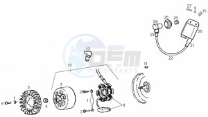 ATLANTIS BULLET - 50 cc VTHAL1AE2 Euro 2 2T AC GBR drawing Alternator (Positions)