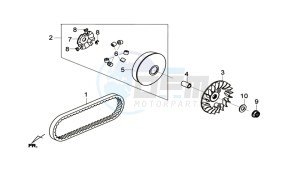 CITYCOM 300I S drawing CLUTCH / V BELT