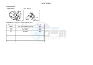 WR250R (32DN) drawing .4-Content