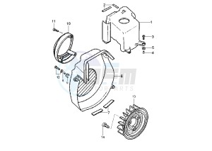 BW'S 50 drawing AIR SHROUD , FAN