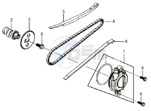 MIO 50 drawing CHAIN / CHAIN TENSIONER / CHAIN GUIDE