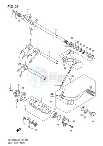 GSF-1250 BANDIT EU drawing GEAR SHIFTING