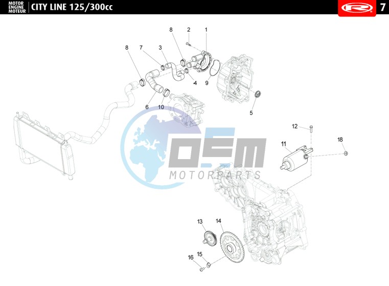 COOLING SYSTEM  125cc