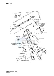 RM-Z250 (E24) drawing CABLE