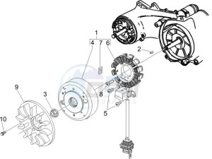 ZIP 100 4T NOABS E2-E3 (APAC) drawing Flywheel magneto