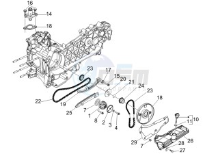 GTV 250 ie UK drawing Oil pump