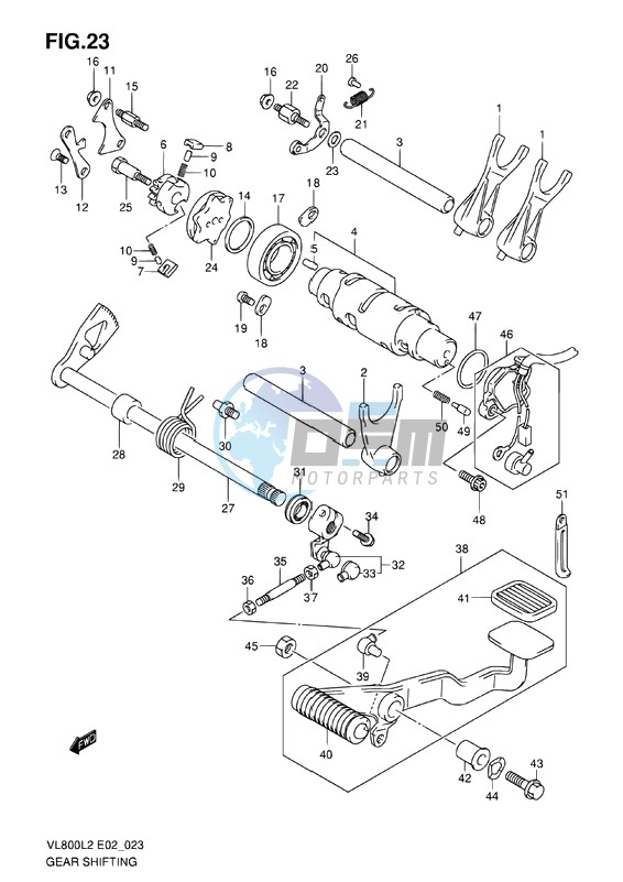 GEAR SHIFTING