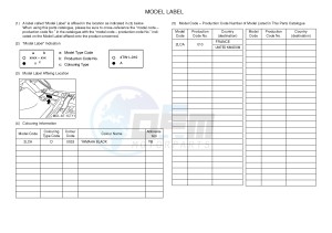 YFM450FWAD YFM450PHF GRIZZLY 450 EPS HUNTER (2LCA) drawing .5-Content