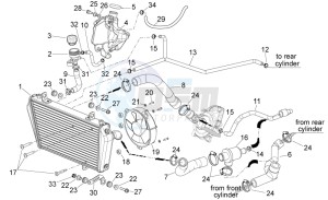 Shiver 750 PA (AA, JP, MAL, T) drawing Cooling system