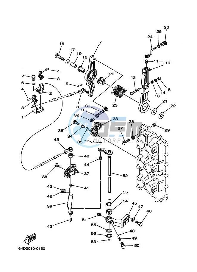 THROTTLE-CONTROL