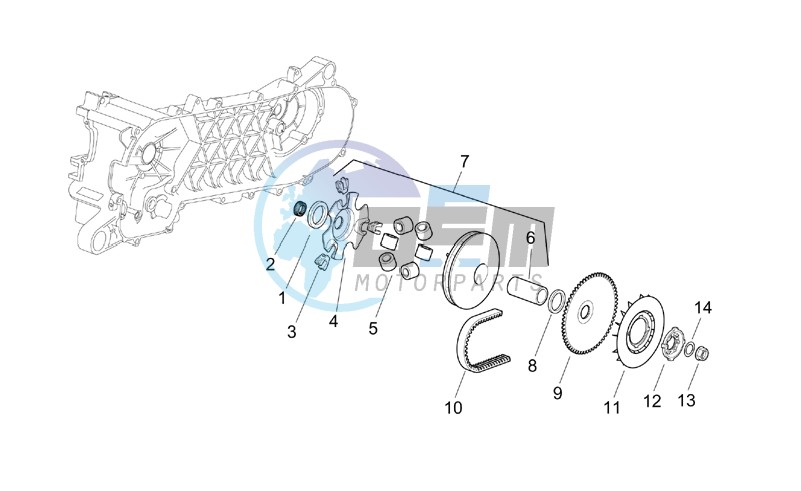 Variator