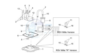 RSV 2 1000 drawing Fuel pump I