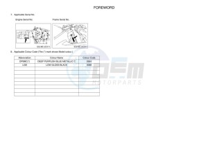 YZF600W YZF-R6 (BN6U) drawing Infopage-4