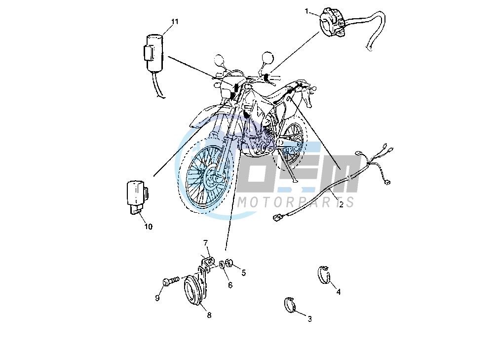 ELECTRICAL DEVICES EURO KIT