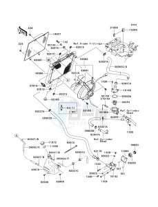 KVF 650 F [BRUTE FORCE 650 4X4I] (F6F-F9F ) F7F drawing RADIATOR