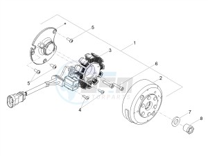 SMT 50 E4 DRIFTING (EMEA) drawing Cdi magneto assy / Ignition unit