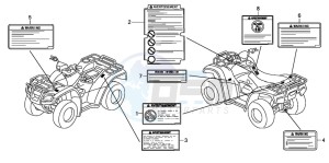 TRX500FPE drawing CAUTION LABEL