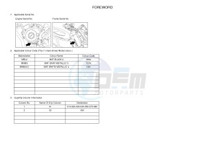 MT125 MT-125 (5D7L 5D7L 5D7L 5D7L) drawing .3-Foreword