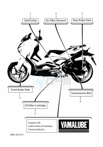 CZD300D-A XMAX 300 TECH MAX (BMK2) drawing PERIODIC MAINTENANCE PARTS