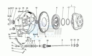 Nevada 750 drawing Clutch