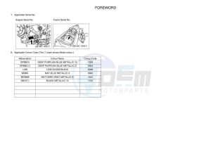 YZF250-A (B1X5) drawing Infopage-4