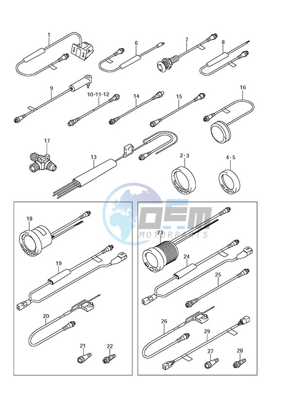 SMIS Gauges