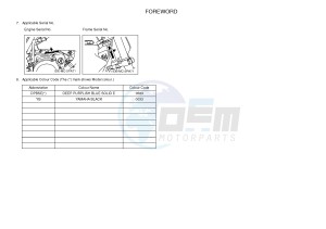 YZ85LW (1SN7 1SN9 1SP7 1SP9) drawing .4-Content