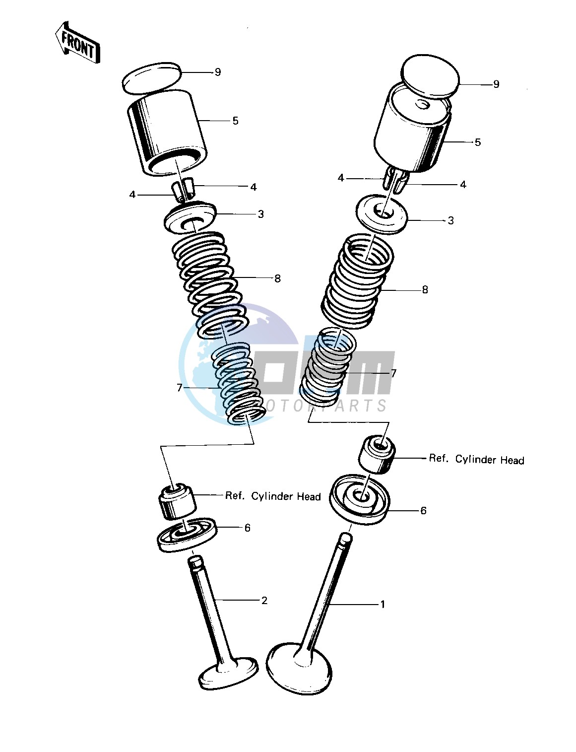 VALVES