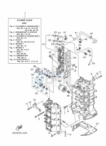 F115AETX drawing CYLINDER--CRANKCASE-1