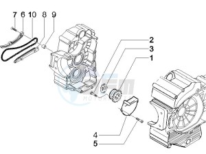 Beverly 500 2005-2006 drawing Oil pump