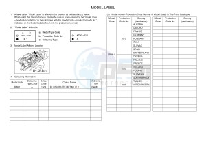 MTN-1000D MT-10 SP MT-10 SP (BW81) drawing .5-Content